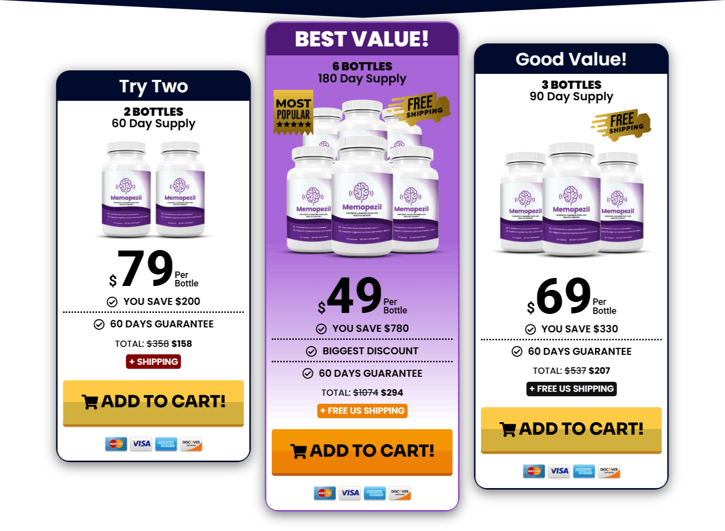 Memopezil discount